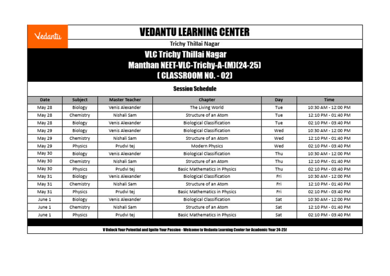 Vedantu Trichy NEET Session Schedule | PDF | Natural Sciences ...