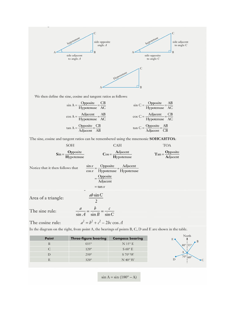 Chapter 1 & 2 + Maths Test 1 Notes | PDF