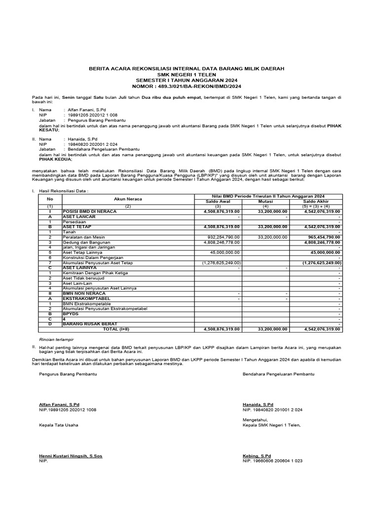 REVISI-Format BA Rekon Internal Keu Dan BMD Sekolah Semester I Tahun ...