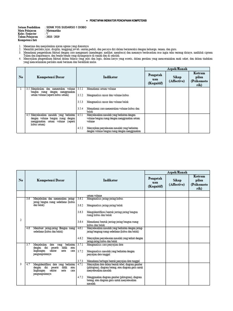 Indikator Pencapaian Matematika Kelas V | PDF