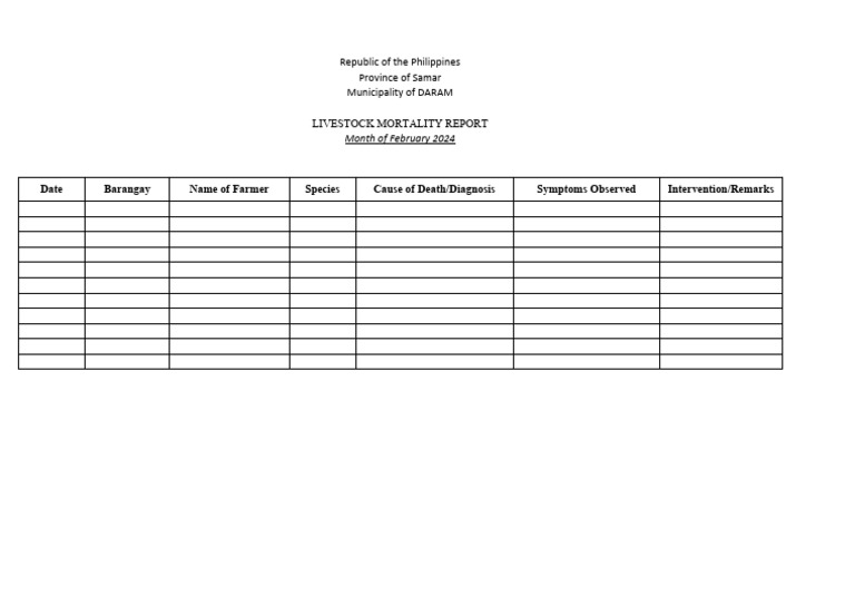 Samar Livestock Mortality Report Feb 2024 | PDF | Technology & Engineering