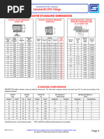CPVC Pipe Specifications and Dimensions | PDF | Pipe (Fluid Conveyance ...