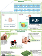 Medidas MatemAticas