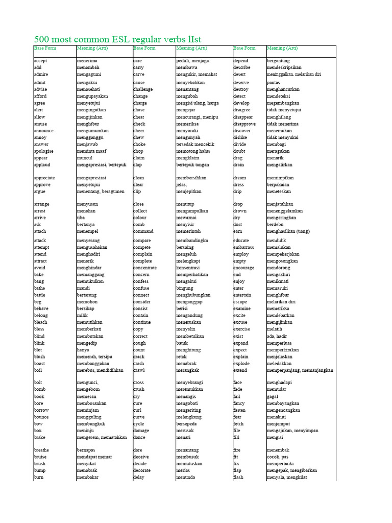 500-most-common-esl-regular-verbs-list-pdf
