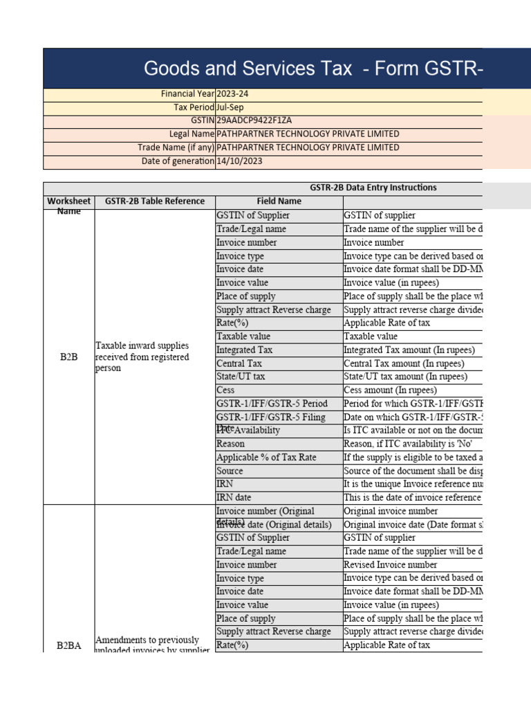 GSTR-2B Filing Guide for FY 2023-24 | PDF | Invoice | Taxes