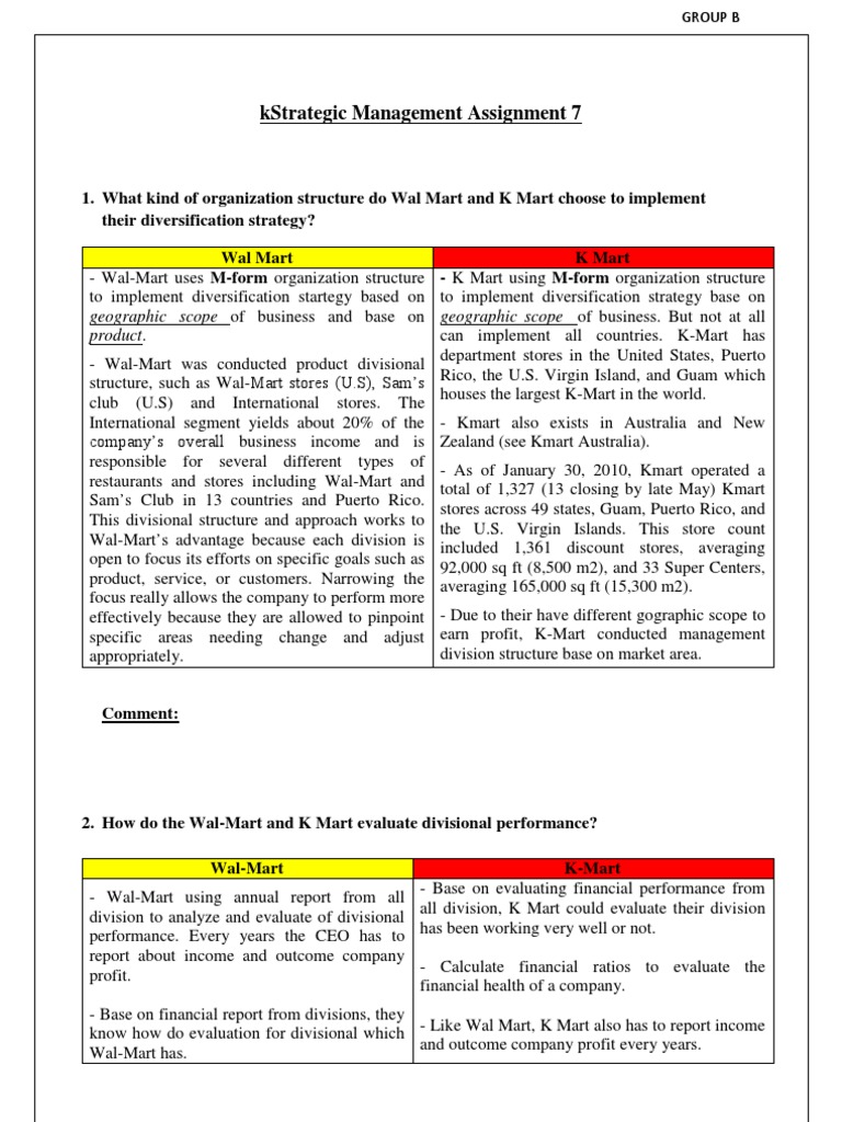 DOC) Strategic alliances in Mexico: the case of Wal Mart-Cifra