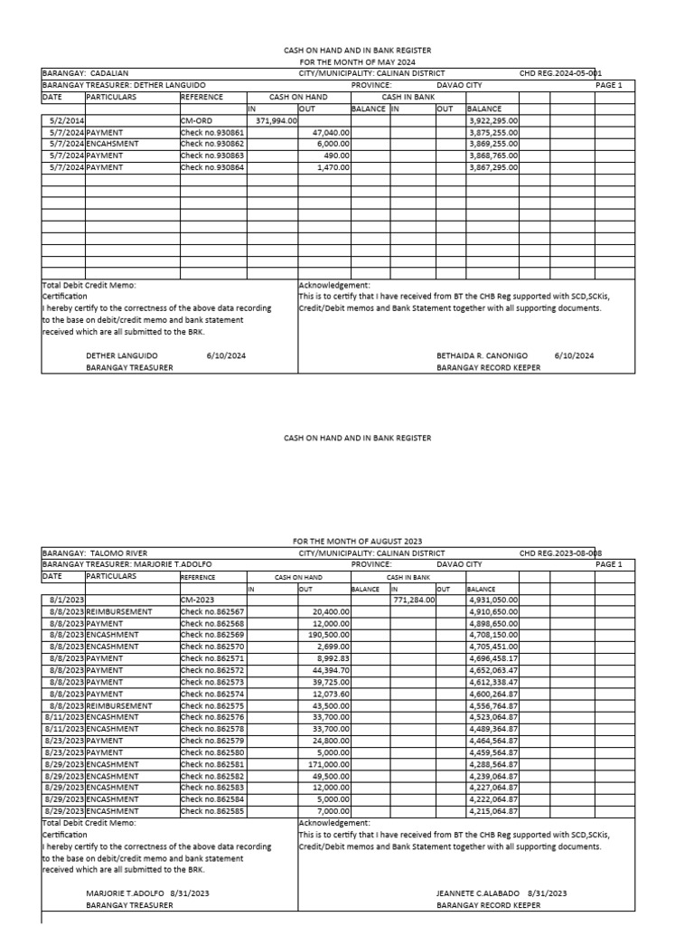 Sol monthly report 2023 pdf payments payroll