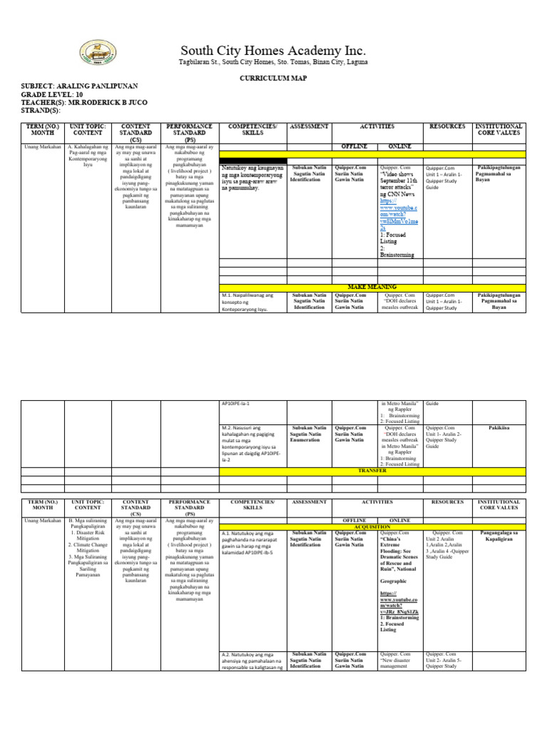 Cmap Grade 10 | PDF
