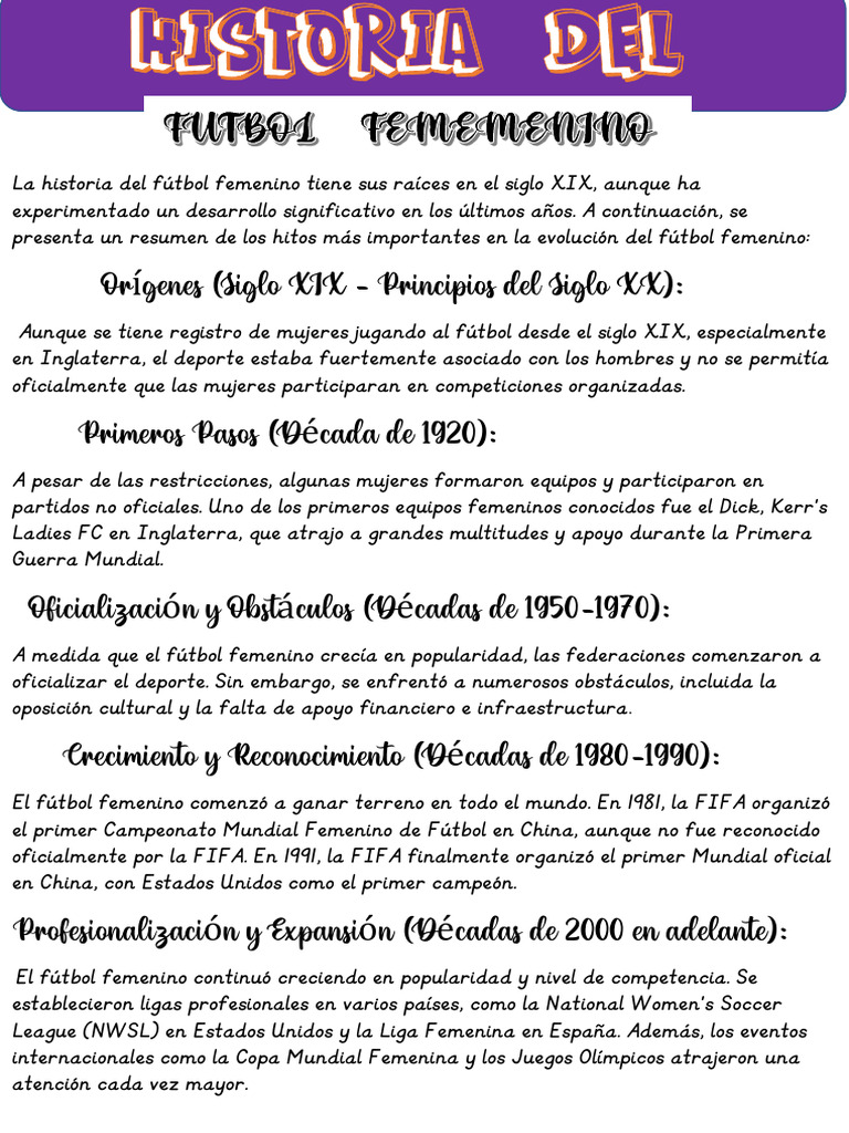 Evolución del Fútbol Femenino | PDF | Asociación de Futbol | Deportes