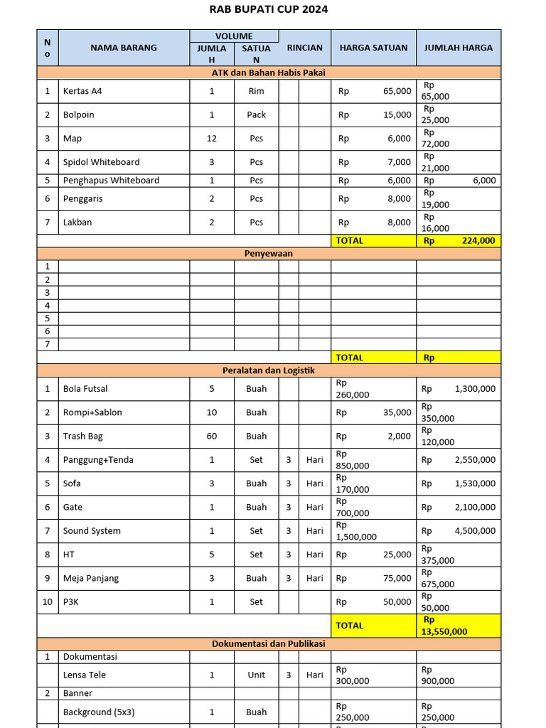 RAB Bupati Cup 2024: Rincian Biaya Event | PDF | Griya & Taman