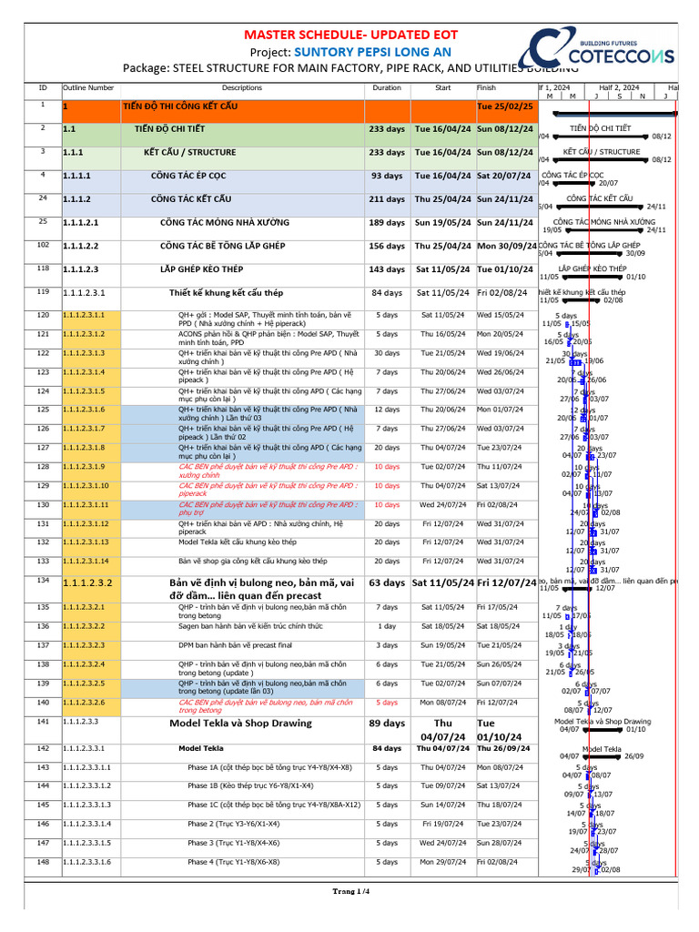 SV0517 Schedule - 20240705 | PDF