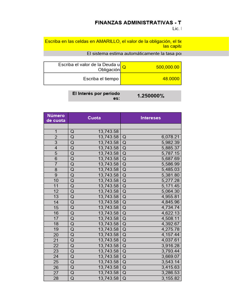 Tabla de Amortizacin Anticipada | PDF