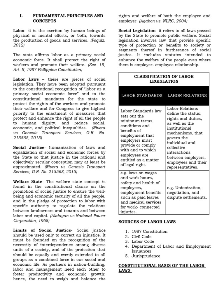 Fundamental of Labor Laws | PDF | Employment | Labour Law