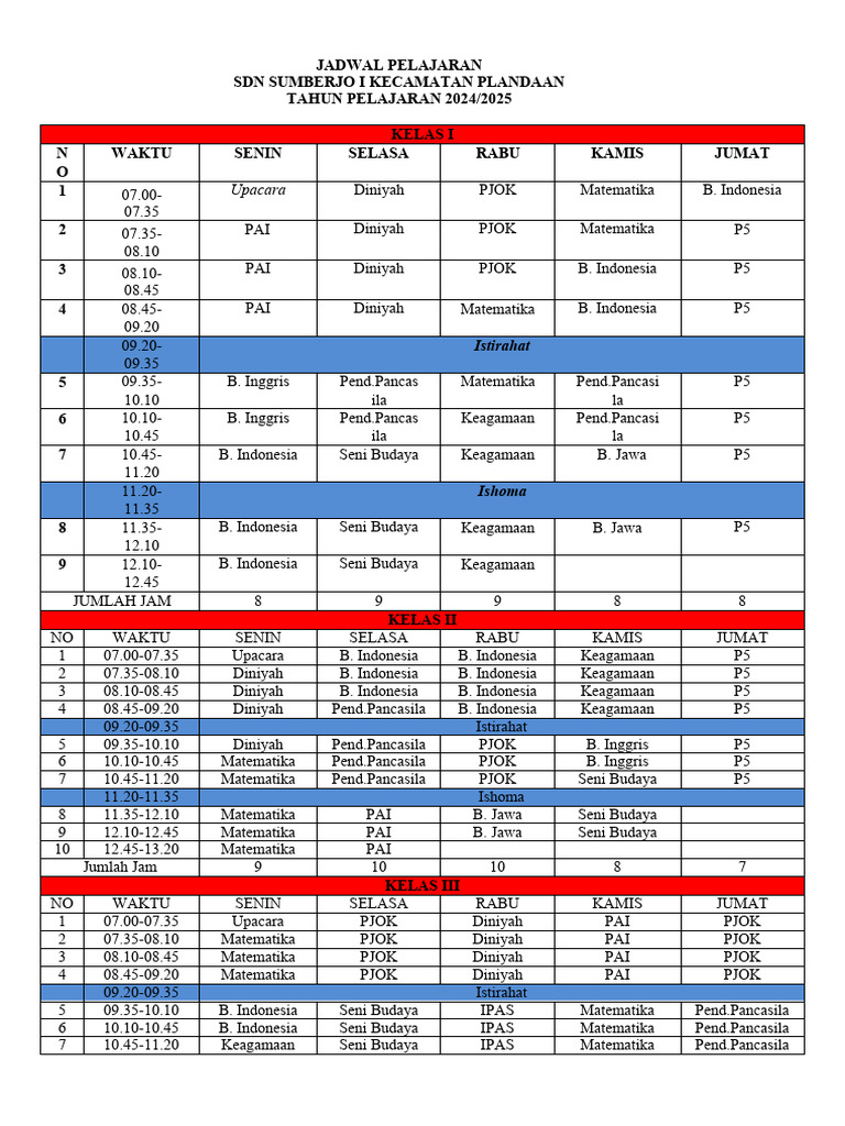 Jadwal Pelajaran SDN Sumberjo I 2024/2025 | PDF