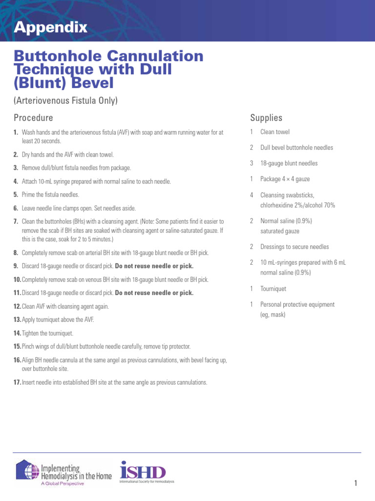 Module 7 Apdx BHDull | PDF | Medical Specialties | Medical Equipment