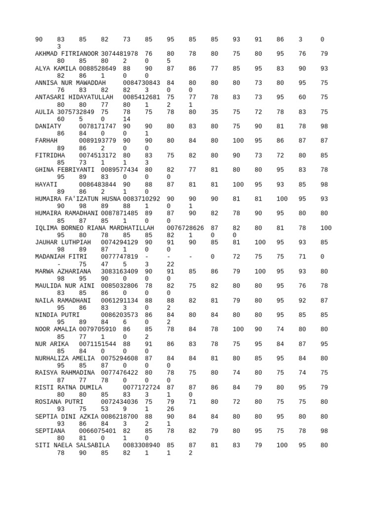 Teks | PDF