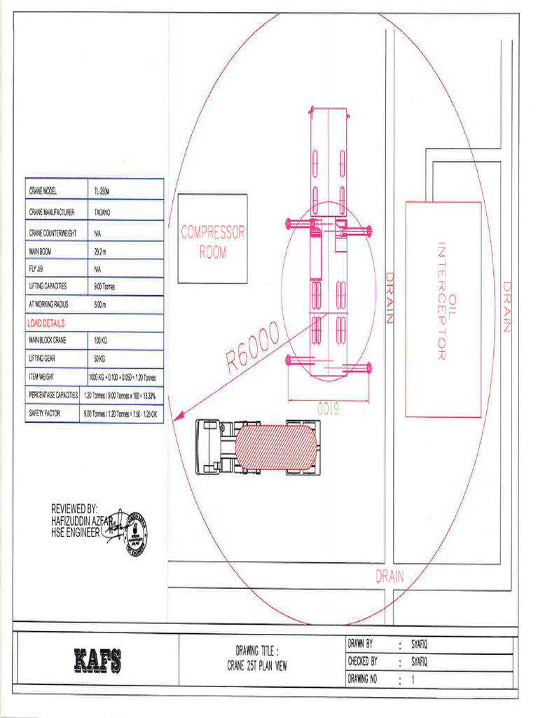 Kafs Lifting Plan Crane 25T | PDF | Crane (Machine) | Construction ...
