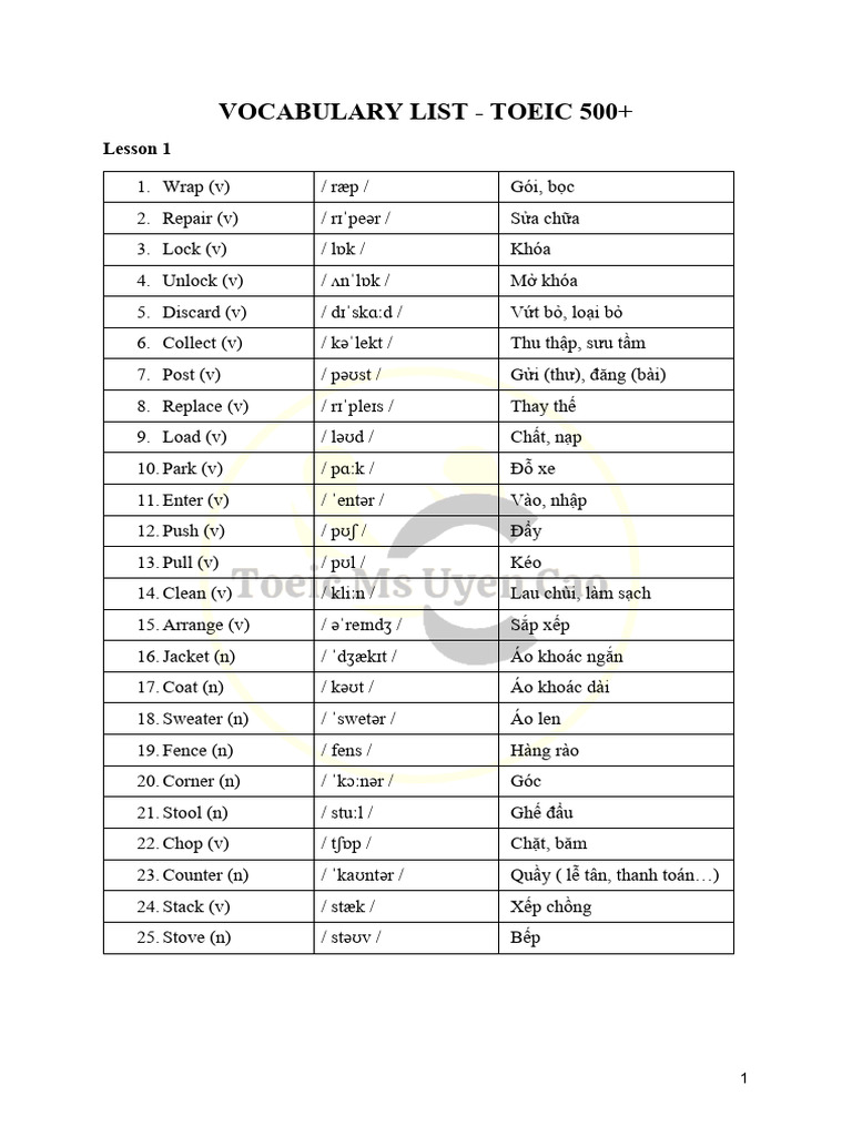 T ng h p t v ng toeic hay g p 2024 pdf