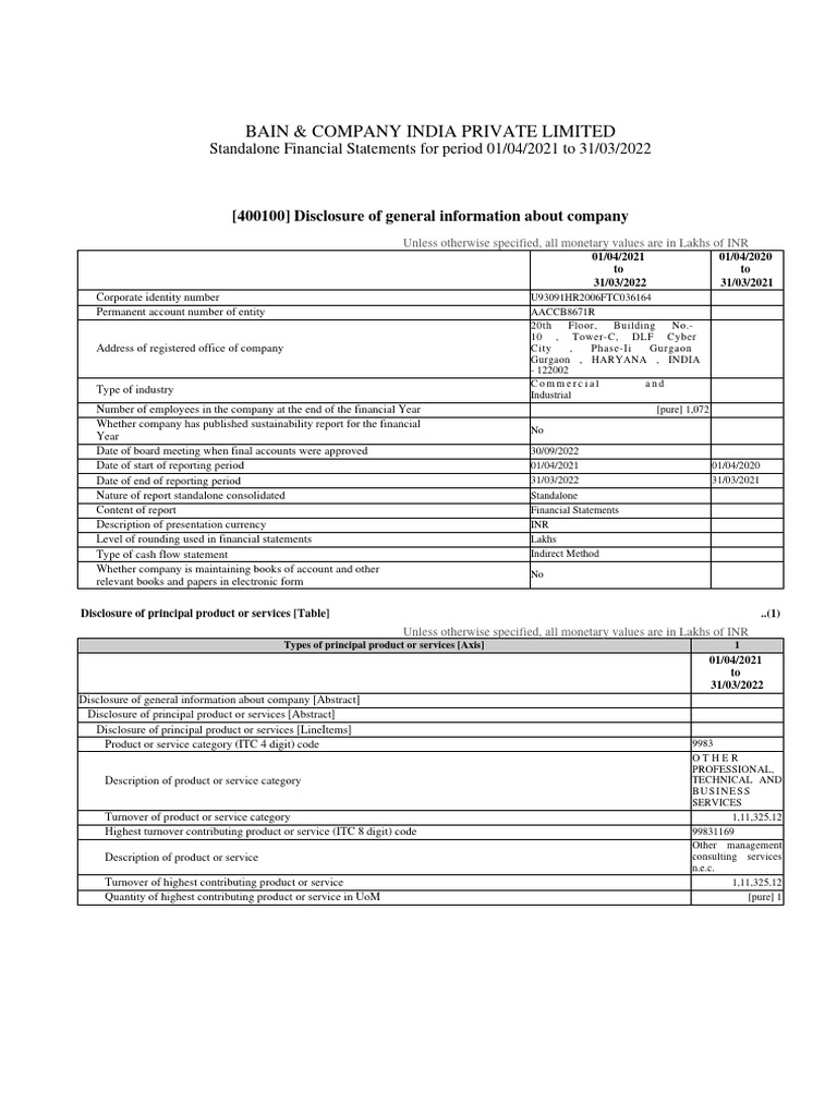 xbrl-financial-statements-duly-authenticated-as-per-section-134