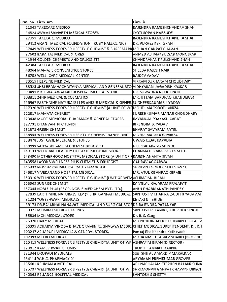 retail-open-24-hrs-pdf-health-care