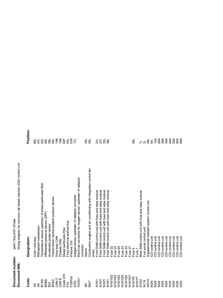 Wiring Diagram For Common Rail Diesel Injection (CDI) Control Unit | PDF