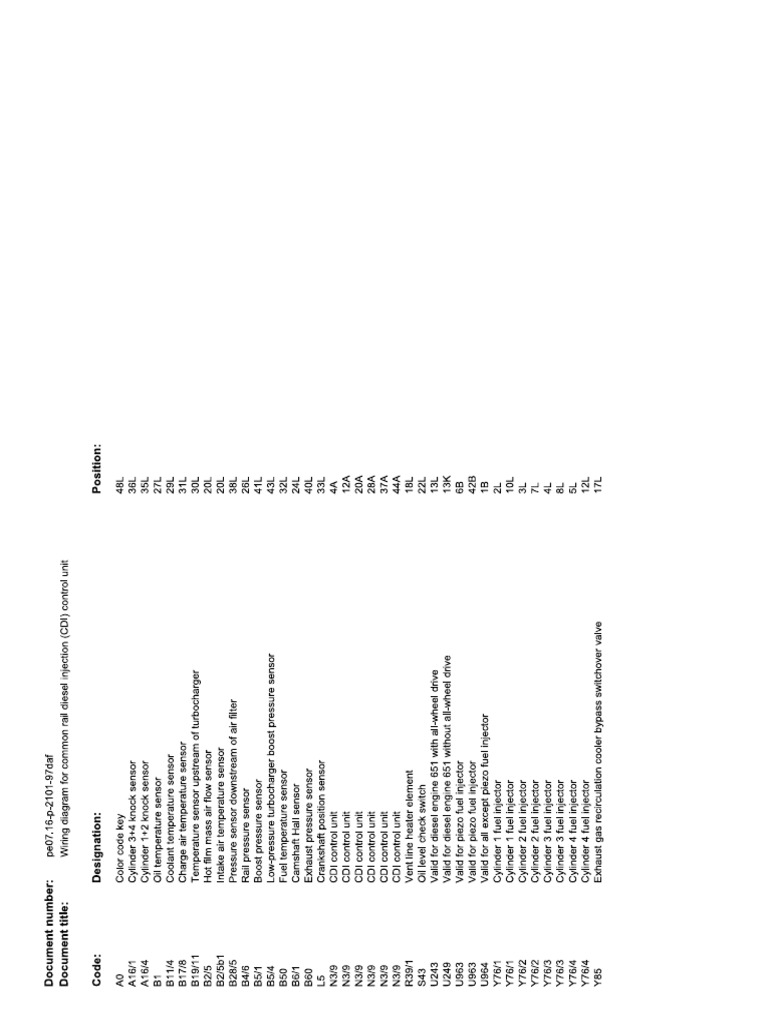 Wiring Diagram For Common Rail Diesel Injection (CDI) Control Unit | PDF