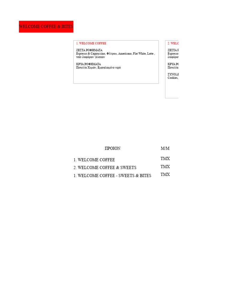 The Menus | PDF