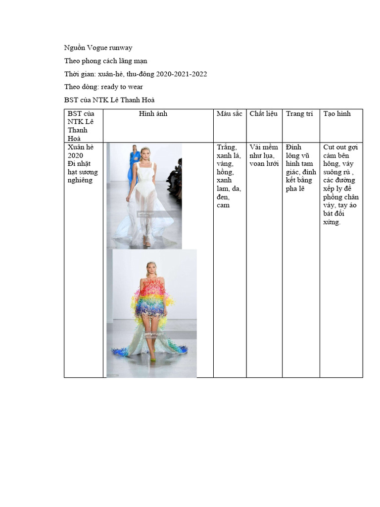 Nguồn-Vogue-runway | PDF