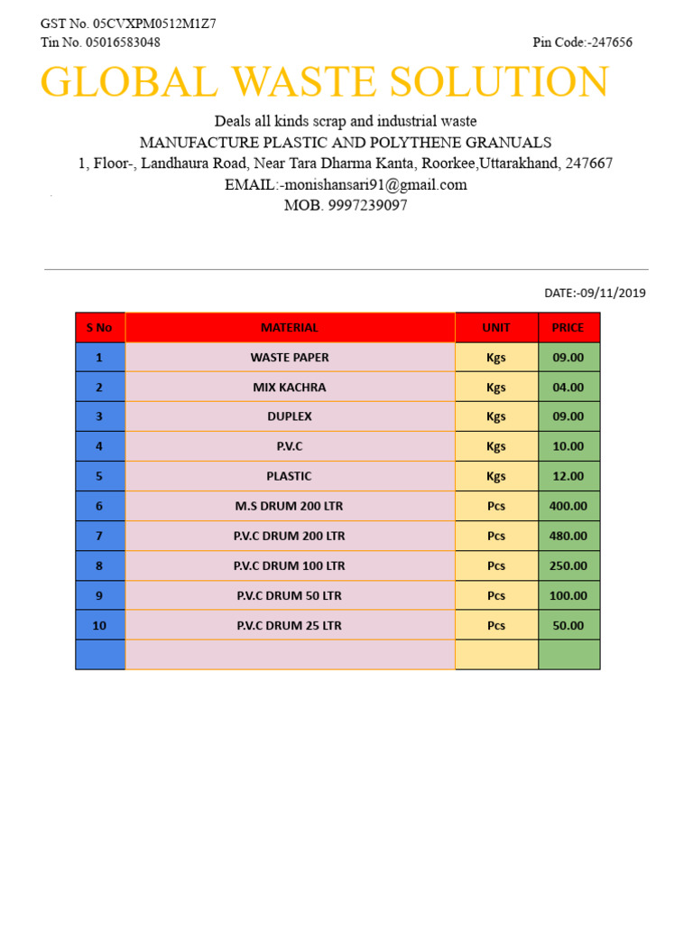 blank-white-edit-google-drive-pdf