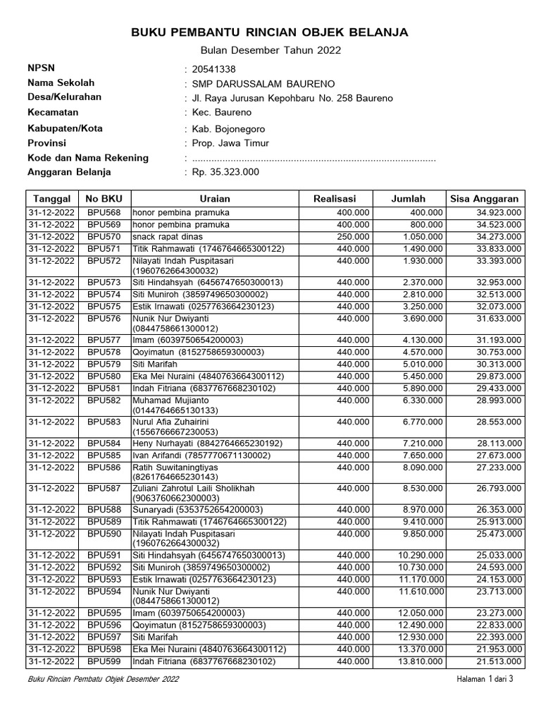 Rincian Object 2022 DESEMBER | PDF
