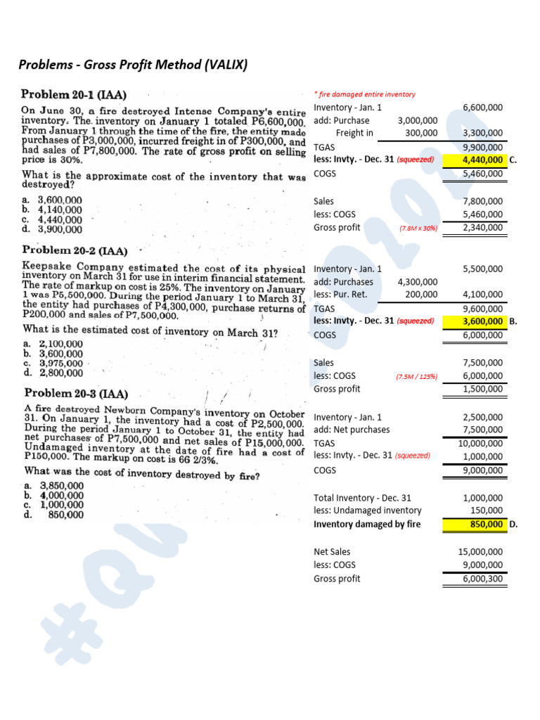 Gross Profit Method Problems and Solutions | PDF | Cost Of Goods Sold ...