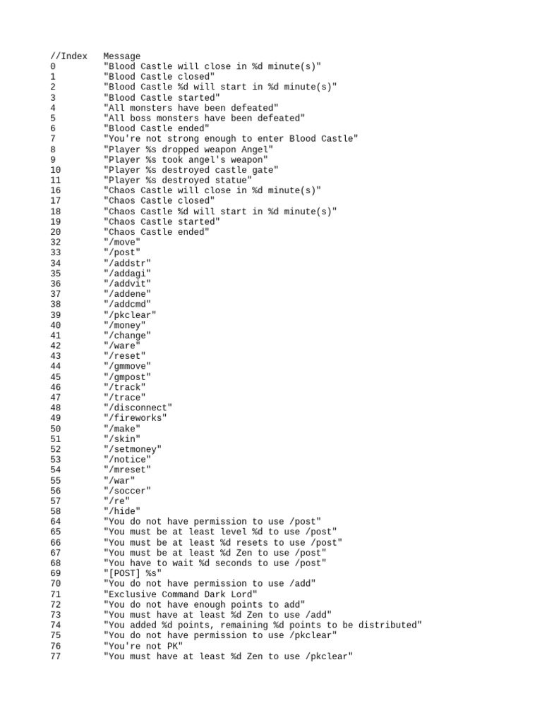 Message (1) | PDF