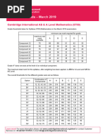 9709 Grade Thresholds June 2023 | PDF