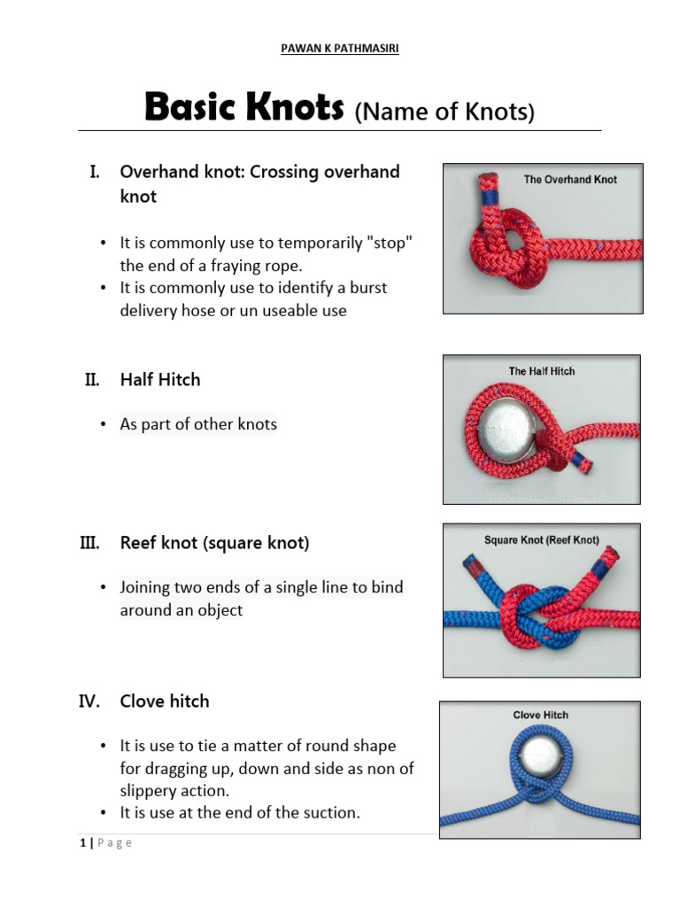 Basic Knots | PDF