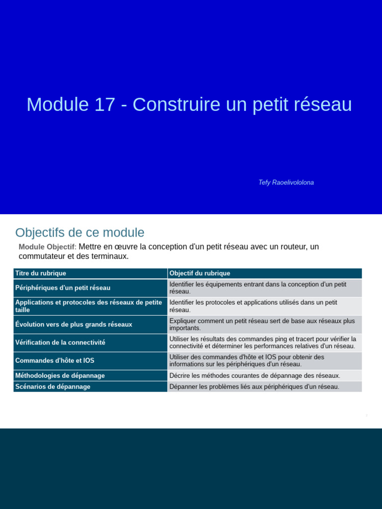 ITN Module 17 Petit-Reseau | PDF | Adresse IP | Système de noms de domaines