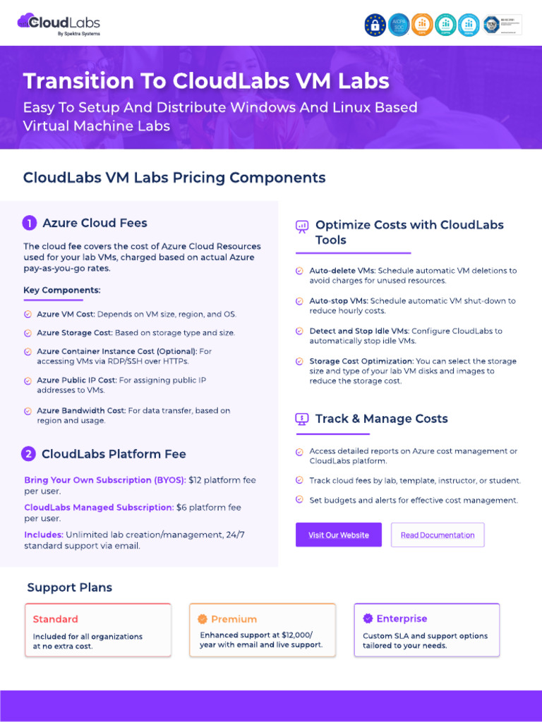 Easy To Setup and Distribute Windows and Linux Based Virtual Machine ...