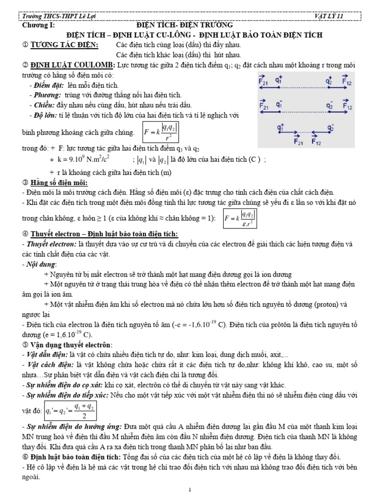 Cгўc Dбєўng Vli дђiб N Pdf