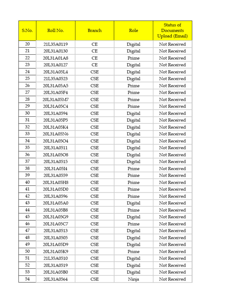 tcs-result-status-3-21pm-pdf-home-garden-computers
