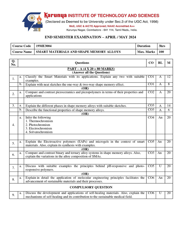 19me3004 Smart Materials And Shape Memory Alloys Final Phd Format