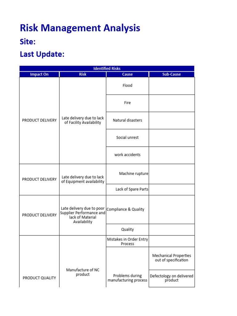 Template For RA. - Hse | PDF | Risk