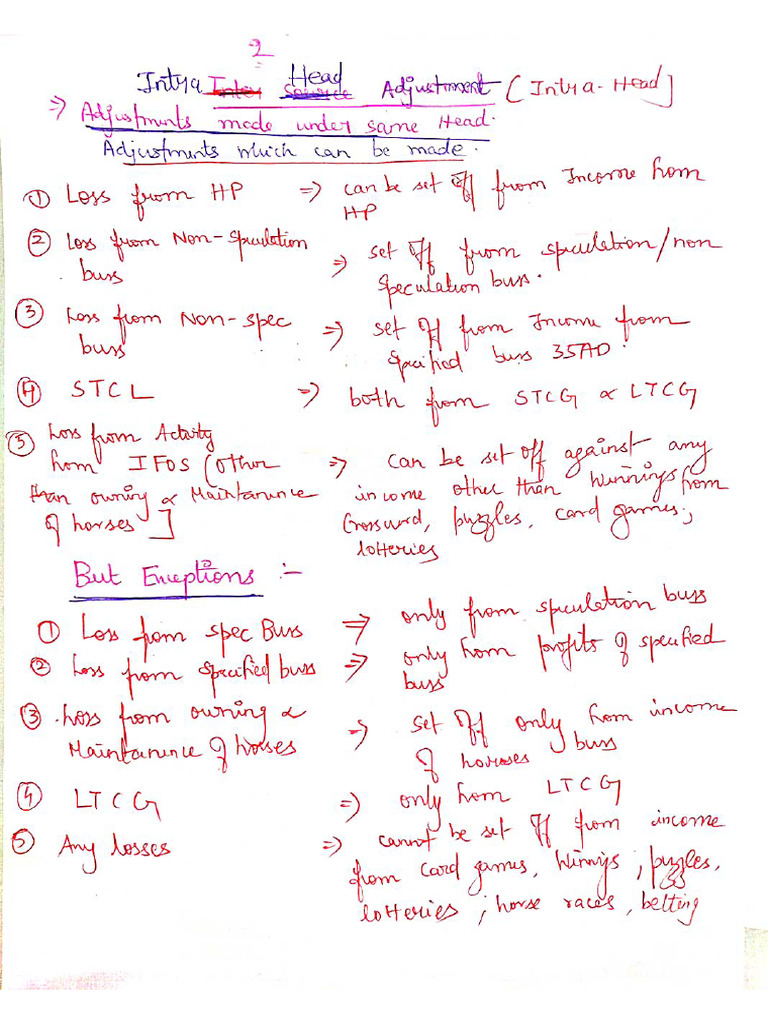 Set Off Notes | PDF