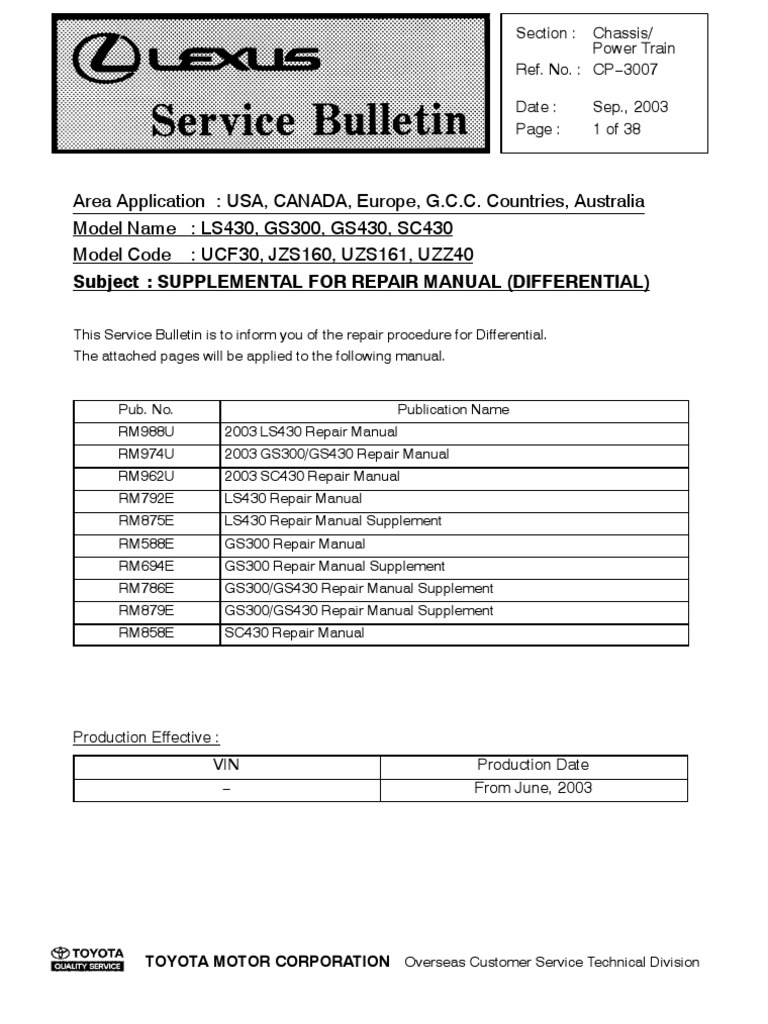2006 LEXUS GS300 SERVICE MANUAL FREE PDF DOWNLOAD intelligence overview