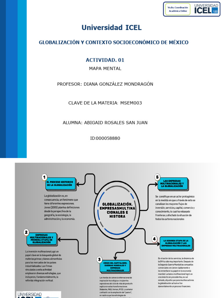 Impacto de la Globalización en México | PDF | Globalización ...