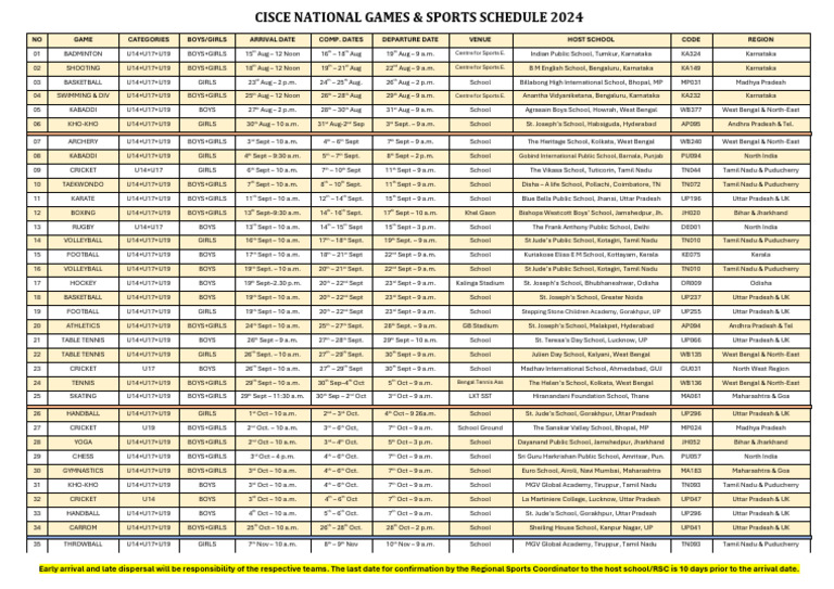 CISCE National Games & Sports 2024 - Schedule | PDF | Sports