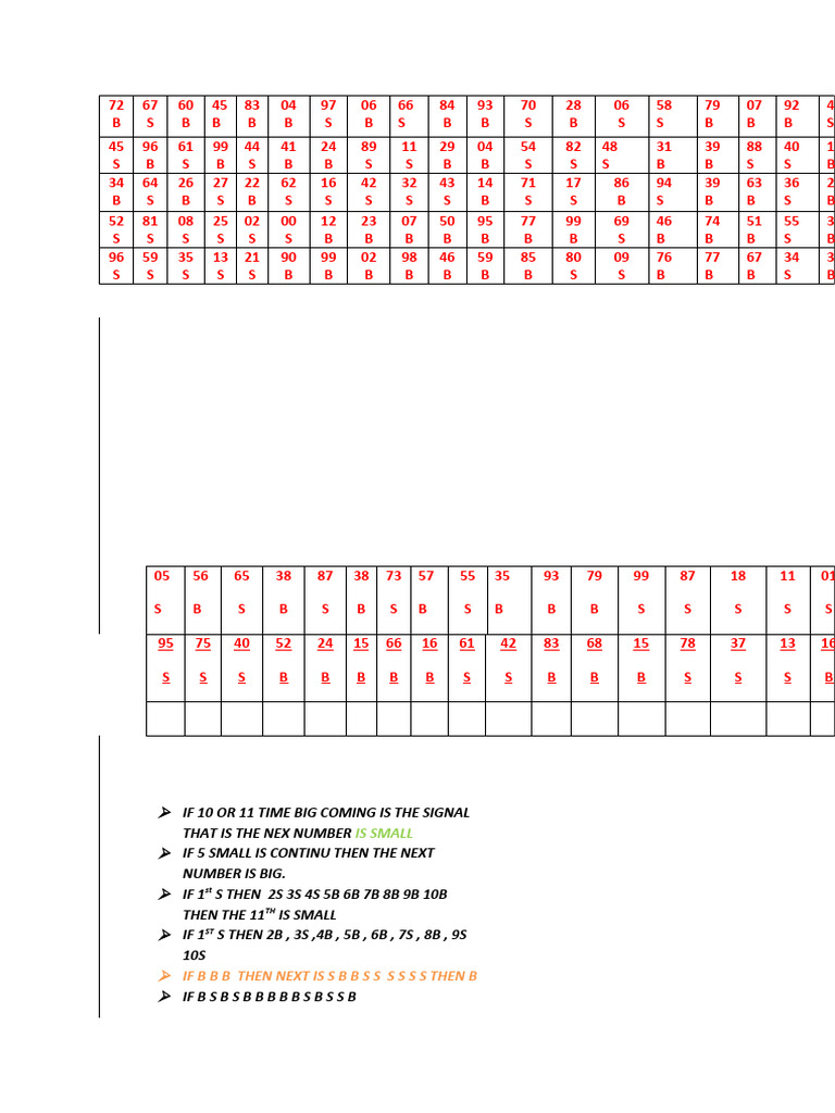 Tadagaming Colour Prediction Review for Pakistani Players