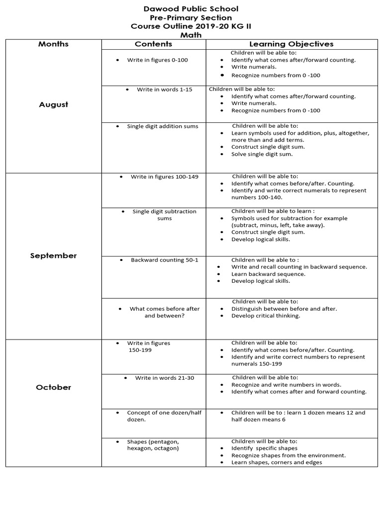 Math Class Kgii Pdf Numbers Mathematics