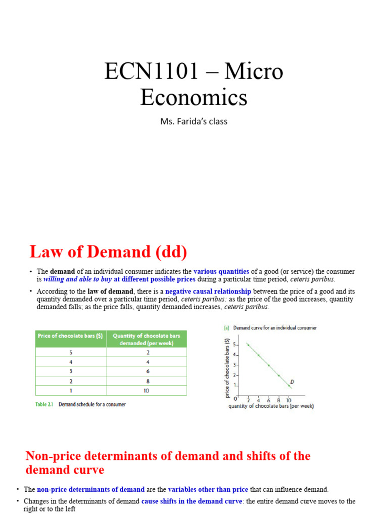 Law of Demand & Supply | PDF | Demand | Supply (Economics)