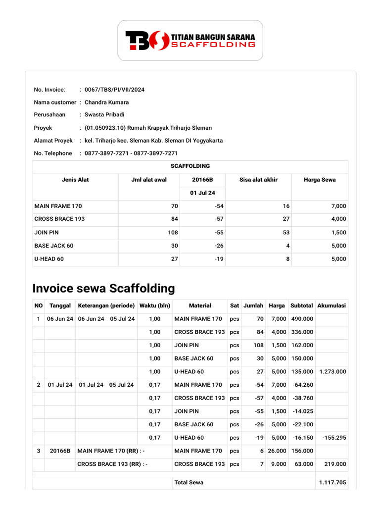 Invoice Sewa Scaffolding Krapyak Sleman | PDF