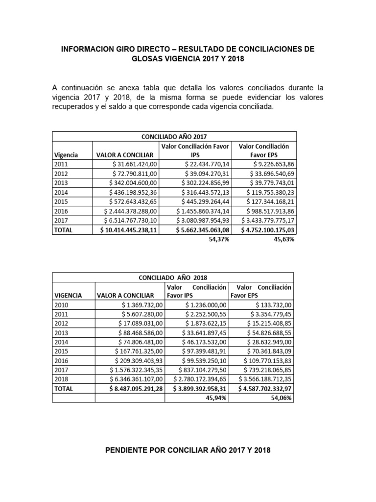 informacion-giro-directo-resultado-de-conciliaciones-de-glosas