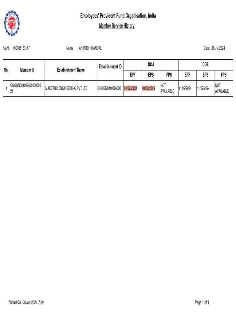 EPF Member Service History for Anirudh Mandal | PDF